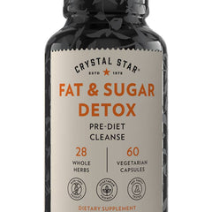 Fat & Sugar Detox