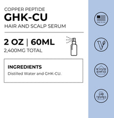 Neurogan Health Ghk-Cu Copper Peptide Hair & Scalp Serum (2,400 mg/2 oz.)