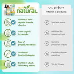 Why Not Natural Organic Liquid Vitamin C