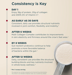 Ancient Nutrition Multi Collagen Protein (24 Servings)