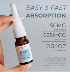 Neurogan Health GHK-Cu Intra Nasal Spray (50 mg/0.34 oz.)