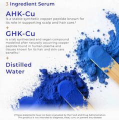 Neurogan Health Ahk-Cu + Ghk-Cu Hair Elixer Pro Serum (4800 mg/2 oz.)