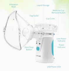 Alertcare Portable Ultrasonic Nebulizer HL100R