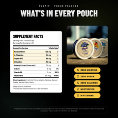 Plopii Focus Nootropic Pouches (120mg Paraxanthine) 20 pouches