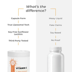 Neurogan Health Liposomal Vitamin C (120 Capsules)