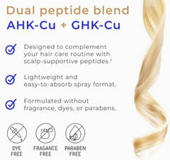 Neurogan Health Ahk-Cu + Ghk-Cu Hair Elixer Pro Serum (4800 mg/2 oz.)