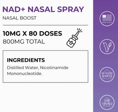 Neurogan Health NAD Intra Nasal Spray - Nasal Boost (800 mg/0.34 oz.)