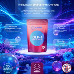 BuHealth GLP1 Patches (30 patches)