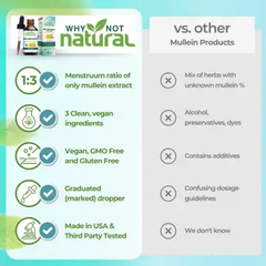 Why Not Natural Organic Mullein Drops For Lungs